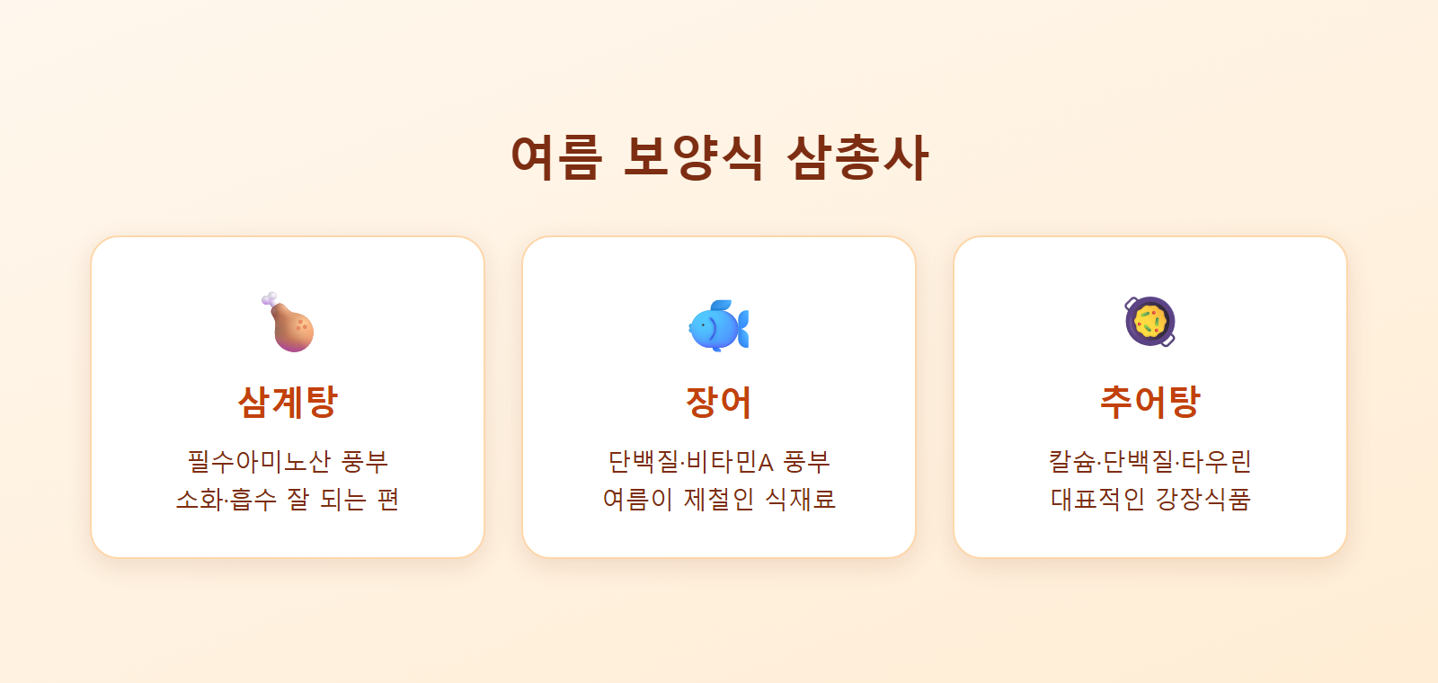 여름 보양식 삼총사 — 삼계탕·장어·추어탕