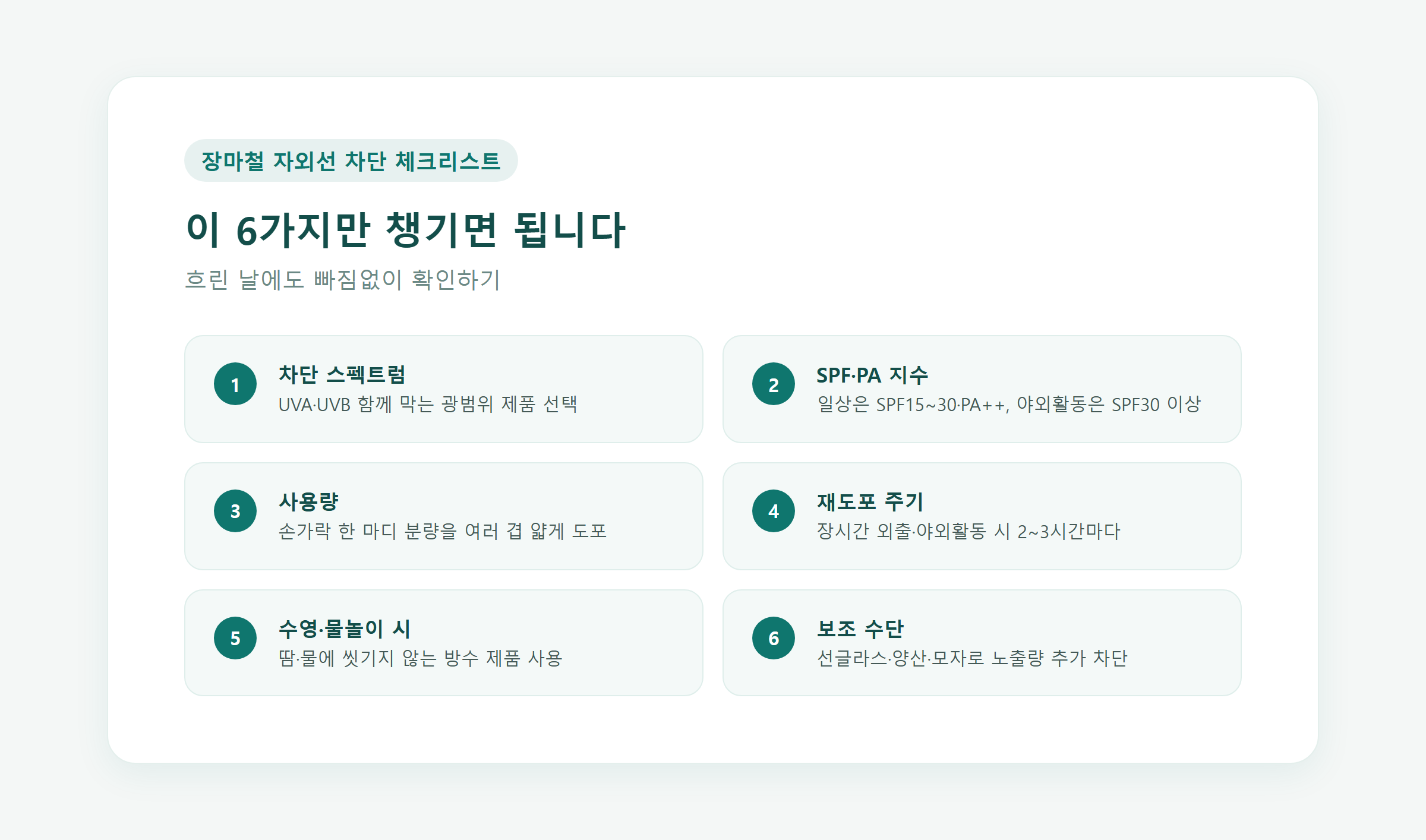 장마철 자외선 차단제 사용 6가지 체크리스트 카드 이미지