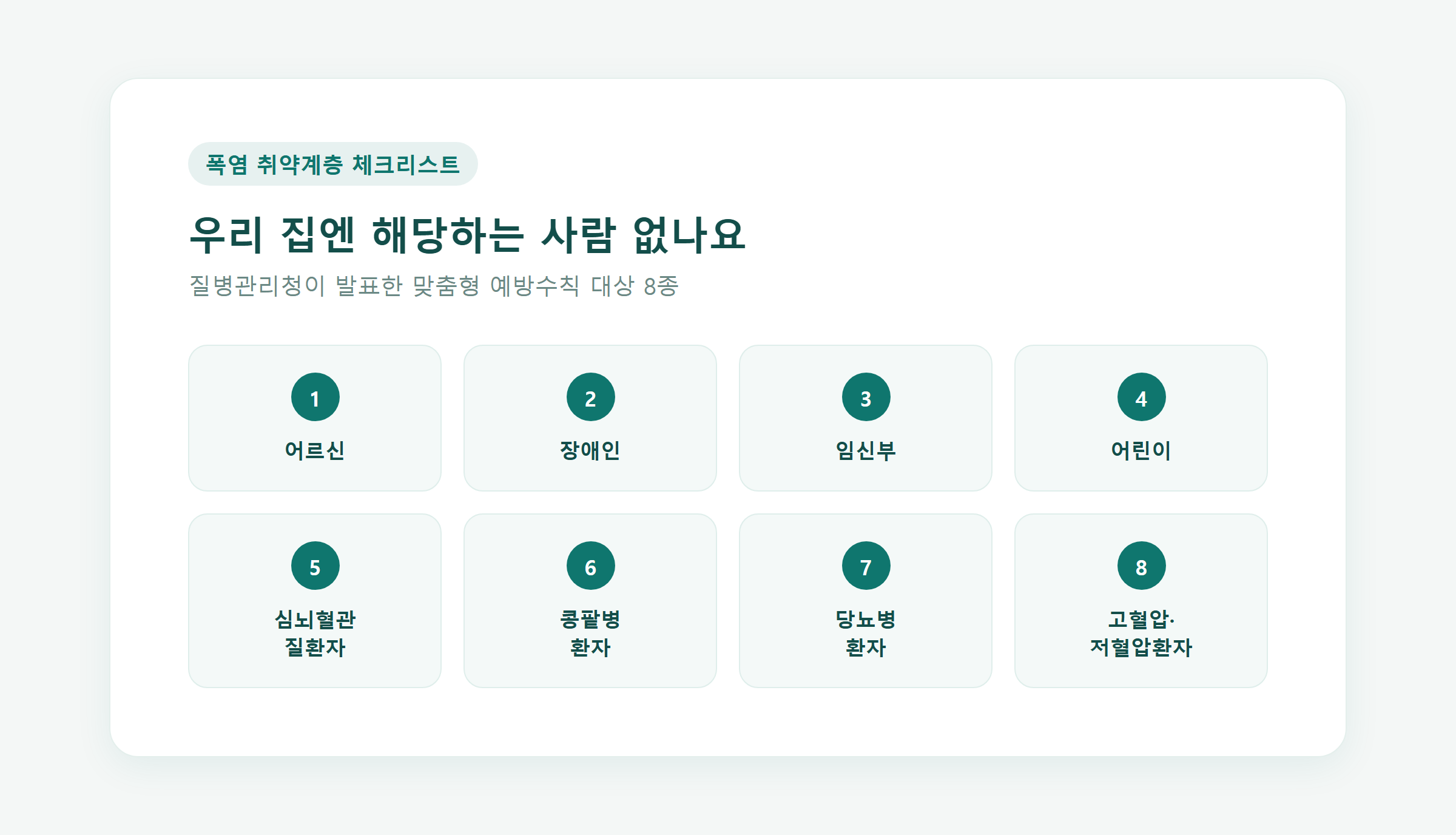 폭염 취약계층 8종 체크리스트 카드