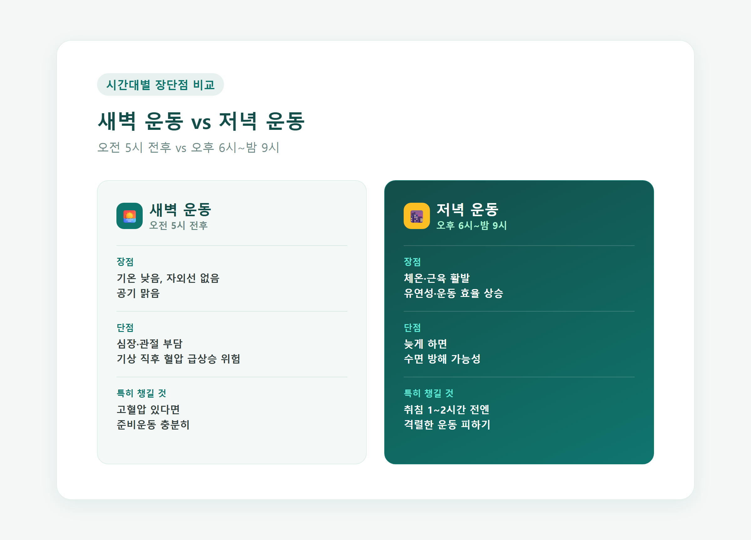 새벽 운동과 저녁 운동의 장단점을 나란히 비교하는 인포그래픽